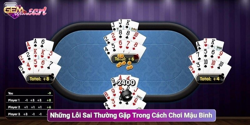 Những Lỗi Sai Thường Gặp Trong Cách Chơi Mậu Binh